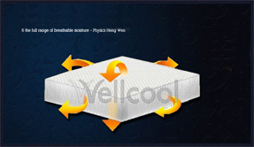 3d mattress is air permeability